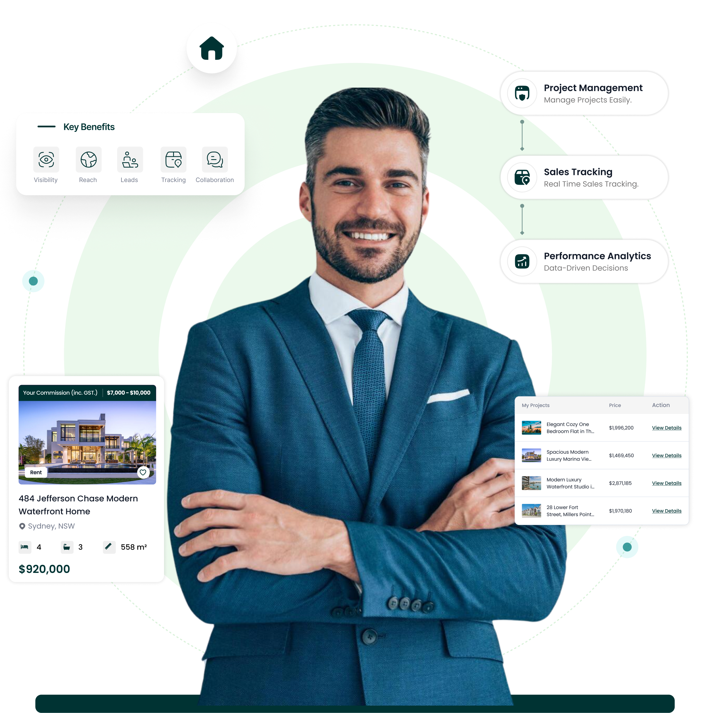 Why unifi developer